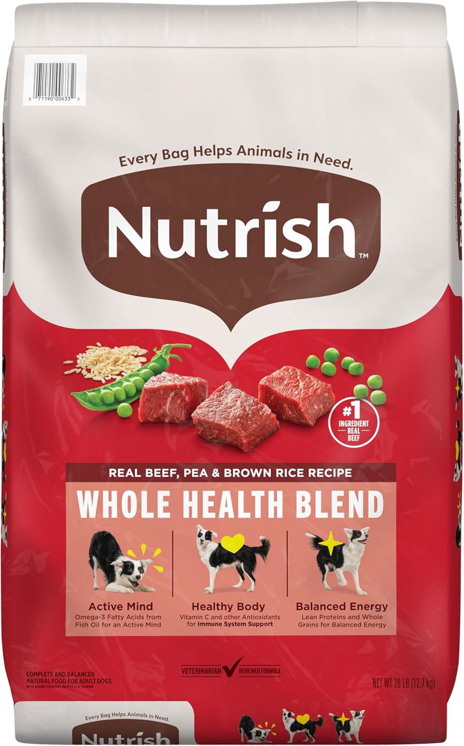 Nutrish Dry Dog Food Review 2025 – Is It Worth Buying?